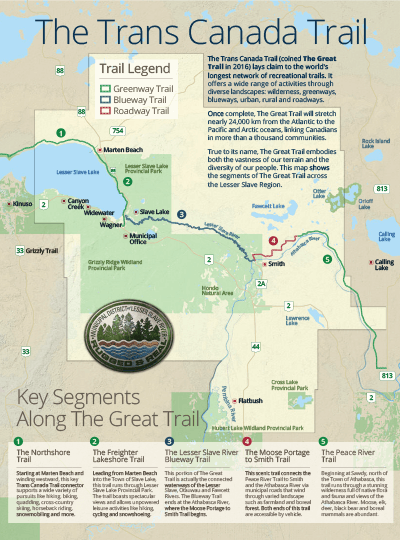 Great Trail Pocket Map